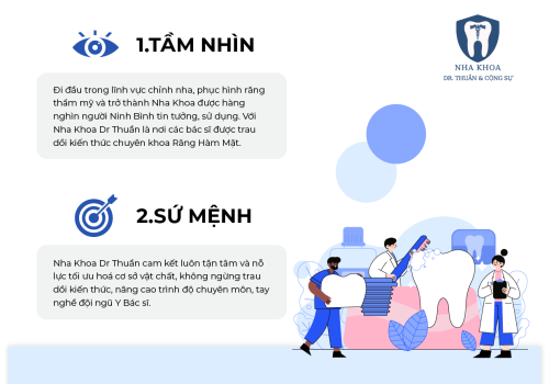 Về Nha khoa Dr.Thuần