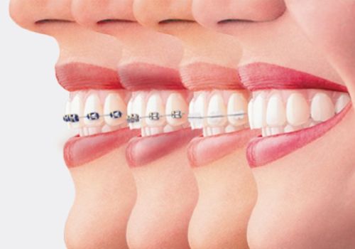 Những thành tựu Nha Khoa Dr.Thuần